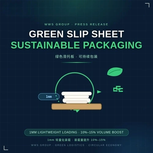 Empowering Green Supply Chains: WWS Group Drives Low-Carbon Transformation in The Ceramic Industr...